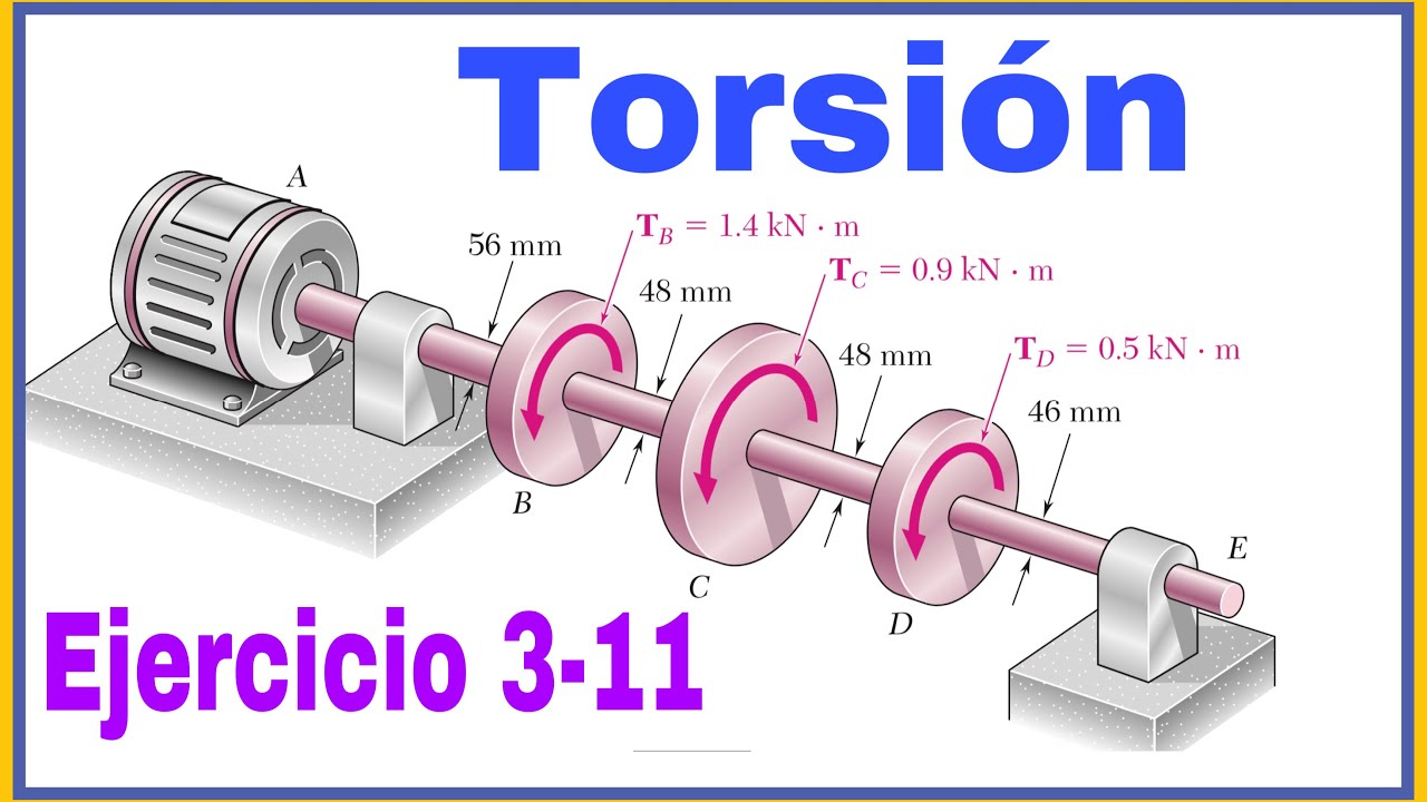 Resistencia de Materiales: Torsión y esfuerzos cortantes; ejercicio 3-11 Beer and Jhonston