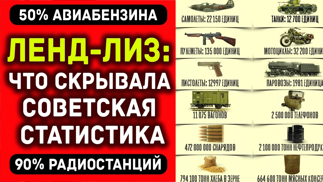 97% людей НЕ ЗНАЮТ этого факта о Второй мировой! А вы?