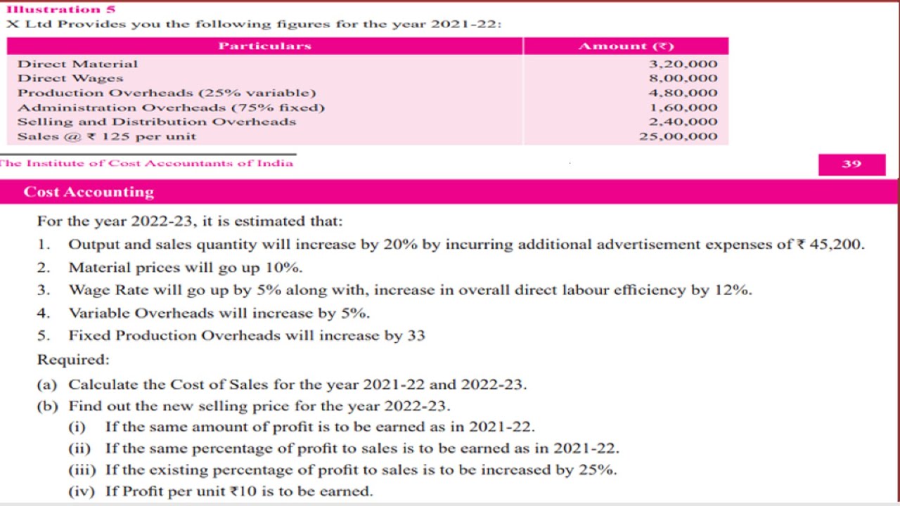 CMA INTER NEW SYLLABUS II PAPER 8, COST ACCOUNTING II COST SHEET ILLU 5 ICMAI Pg 39 BY H L GUPTA