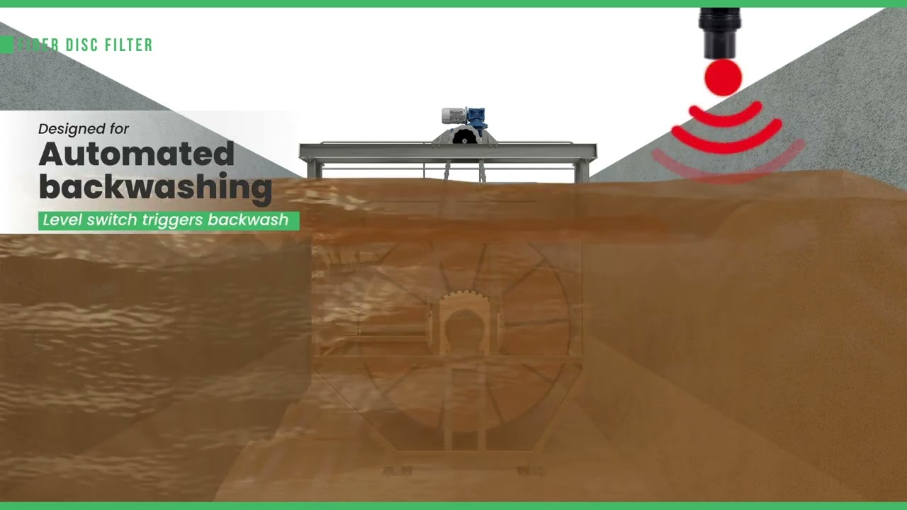 Fiber Disc Filter || MICRO TRANSMISSION SYSTEMS