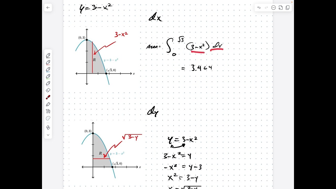 Area Under a Curve dx and dy