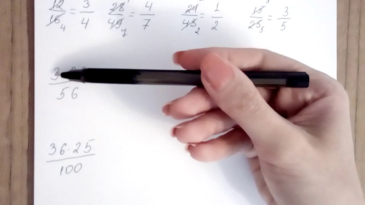 5ci sinif. Kesrin ixtisari