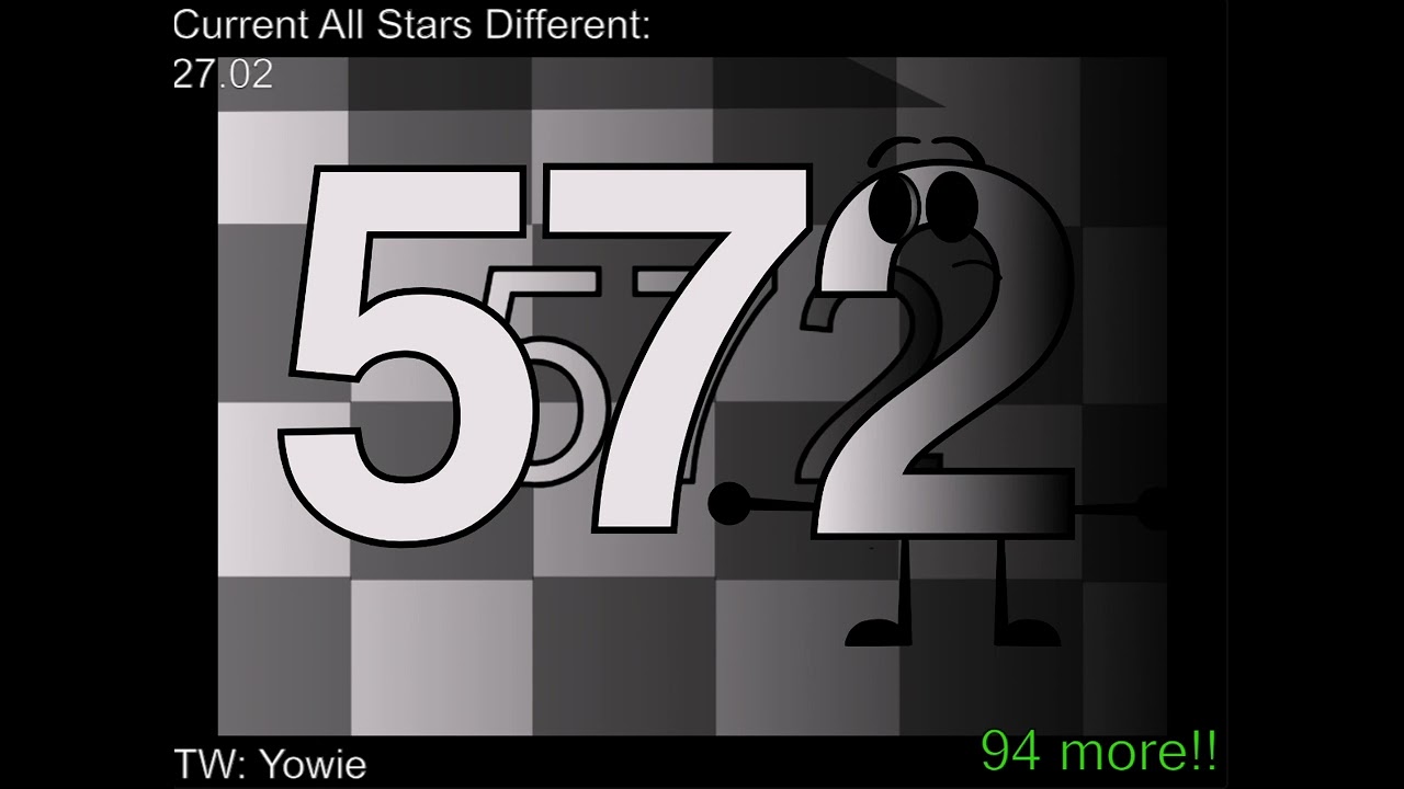(OFFICIAL) UncannyStart Band Different 561-580