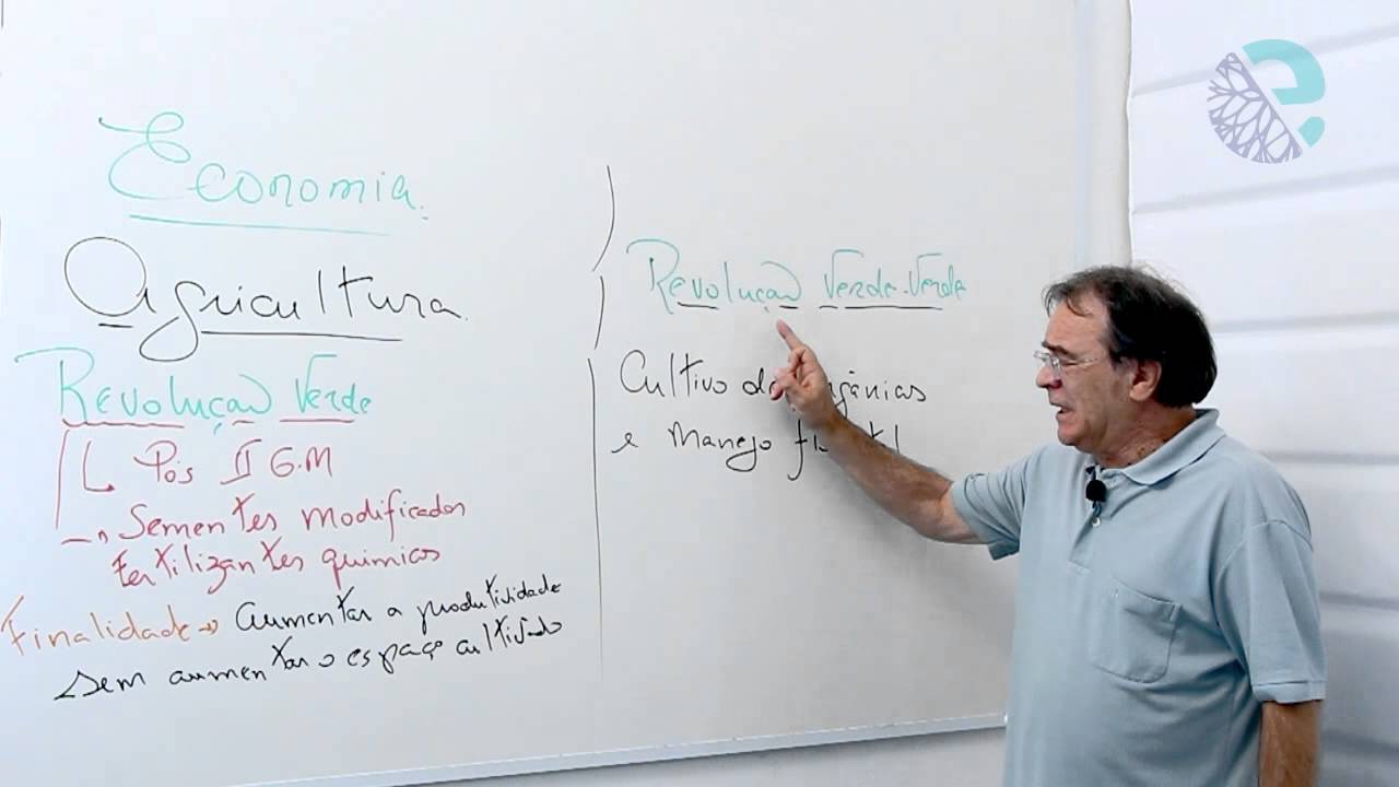 Agricultura: revolução verde