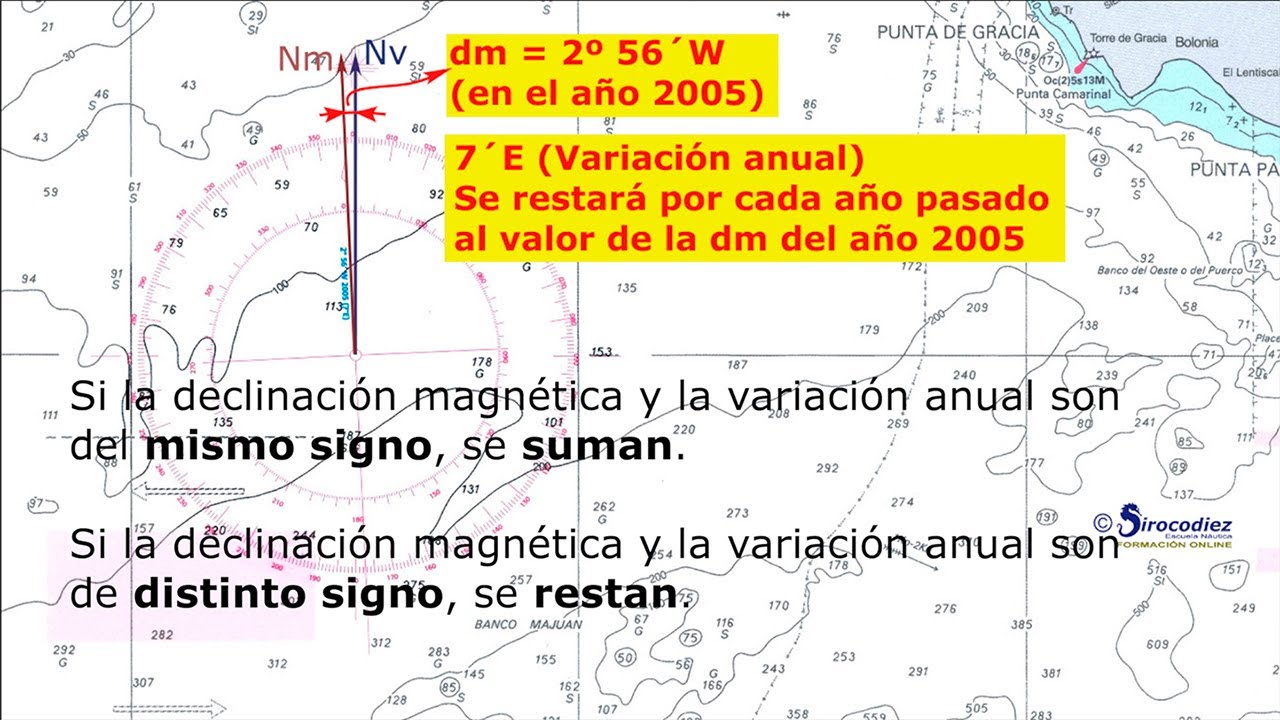 Declinación magnética en la carta náutica - resolución examen PER online Sirocodiez Escuela Náutica