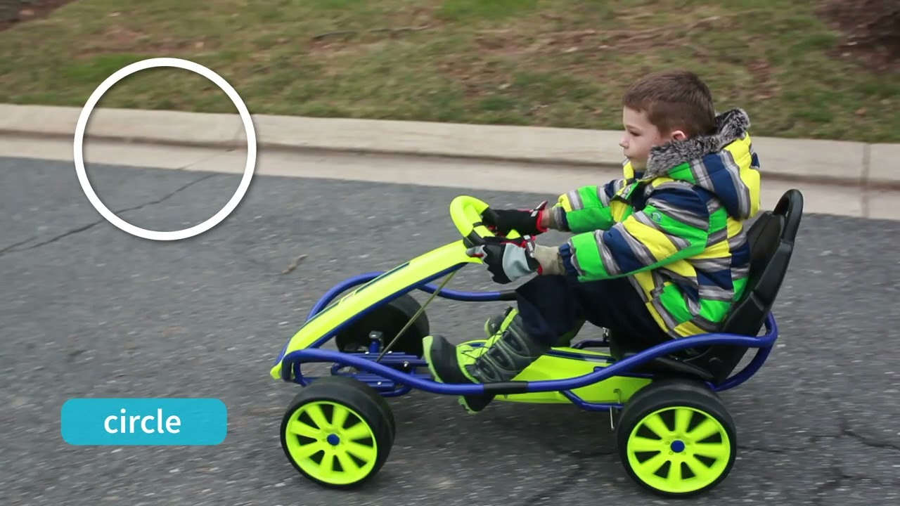 SPM1- UNIT 2: WHAT TOYS DO YOU KNOW?