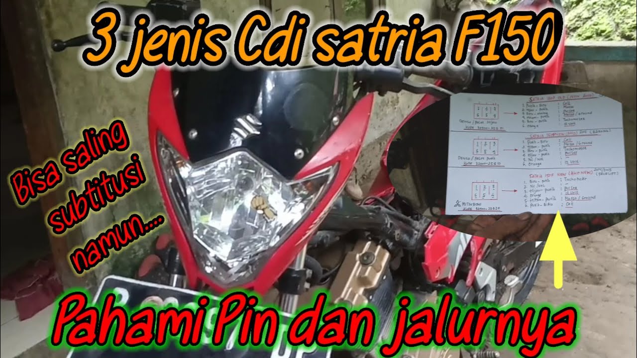 Cara Pasang Cdi fu AHO ke  non AHO  Atau  sebaliknya