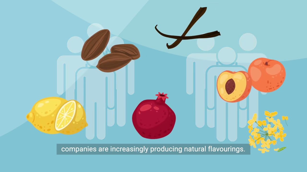 At the heart of flavourings 3 : Natural flavouring, natural X flavouring, flavouring…which is which?