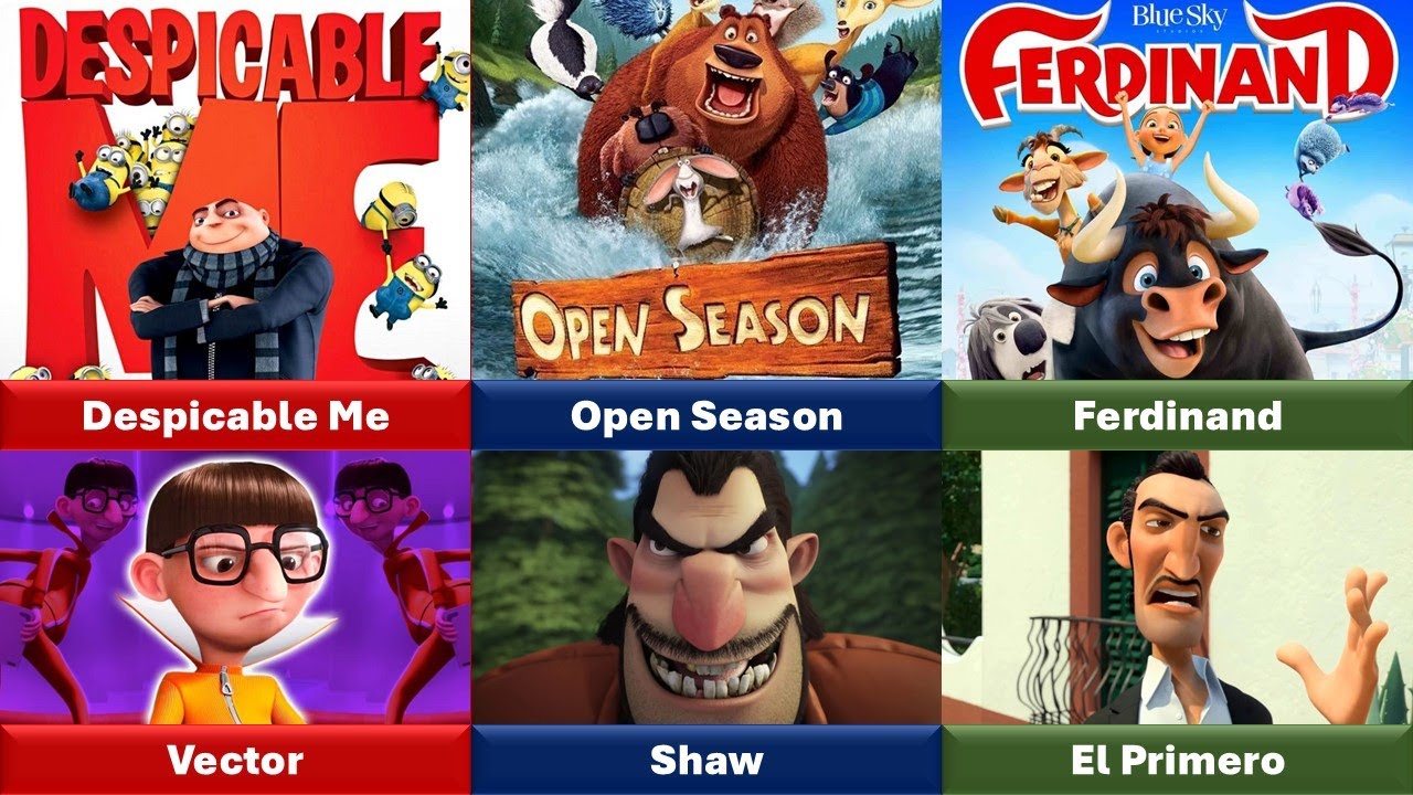 Animation Movies Villains List
