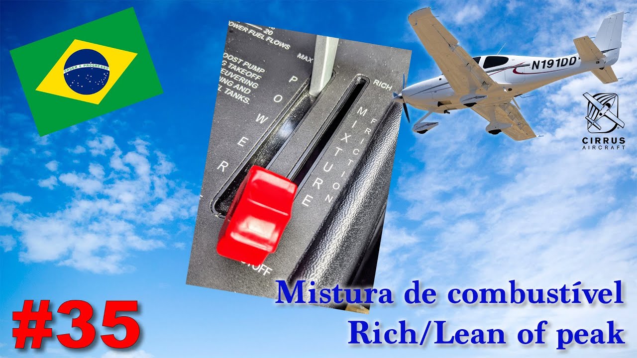 35 - Mistura de combustível