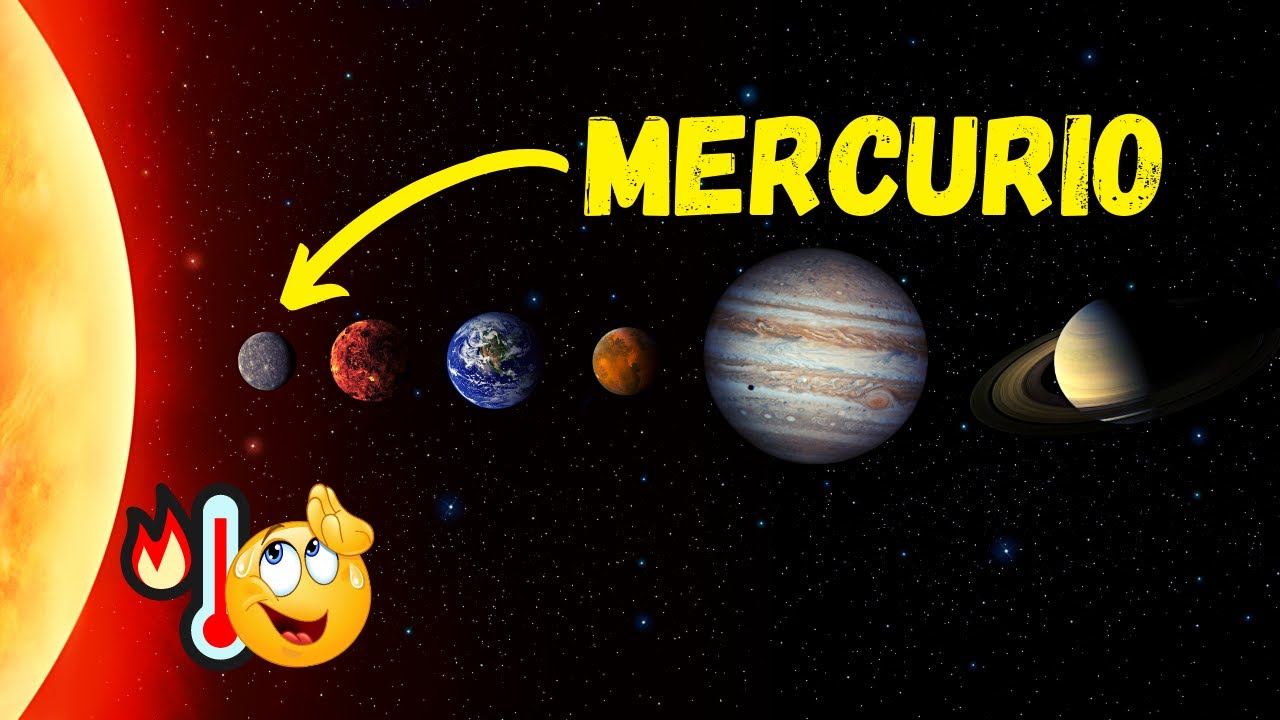 ✨ Il Pianeta Mercurio - i pianeti del Sistema Solare - video per la scuola primaria