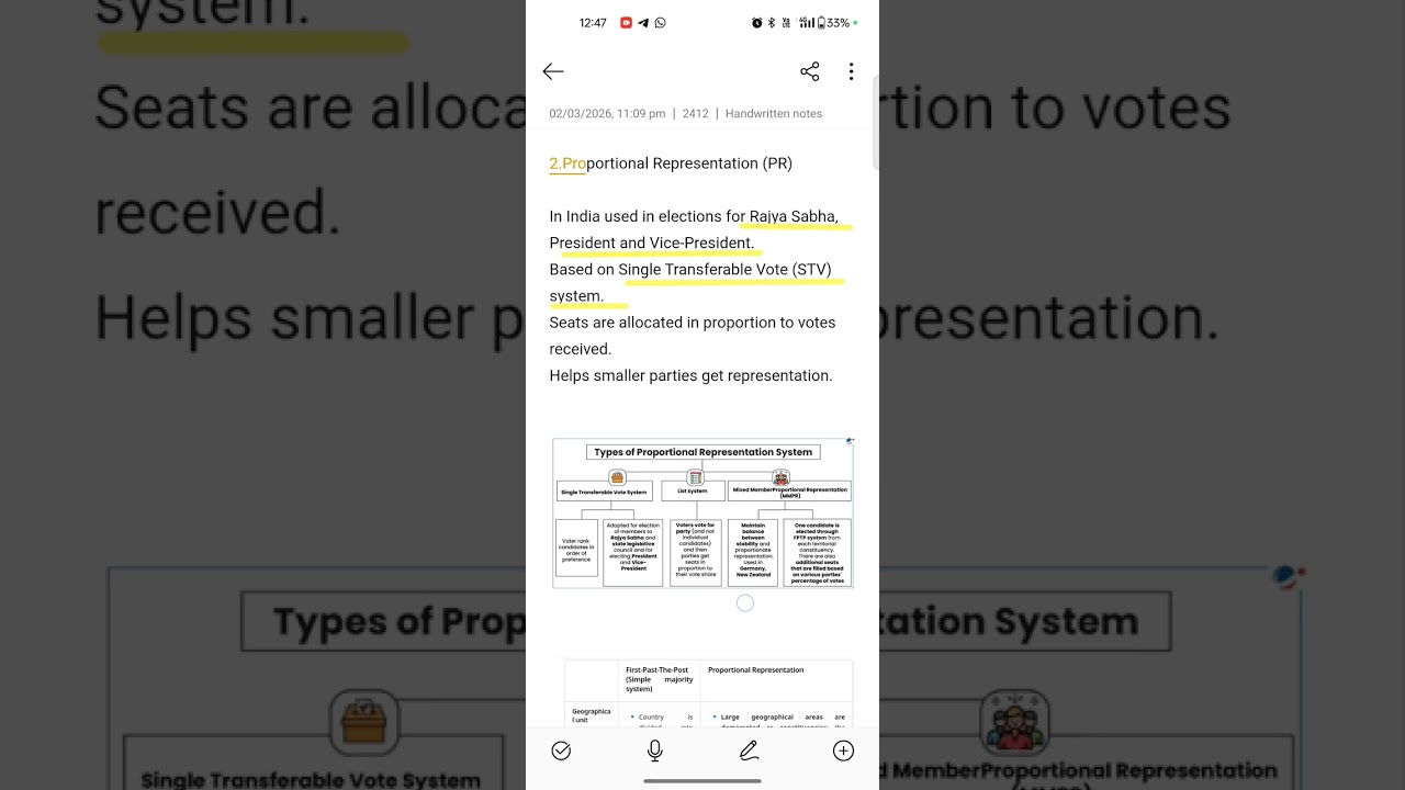 PR system| Difference between PR and FPTP| Indian constitution 