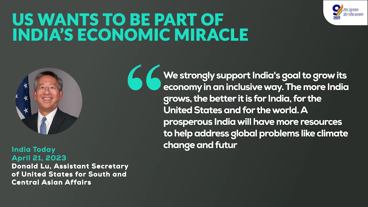 India- A Global Economic Powerhouse