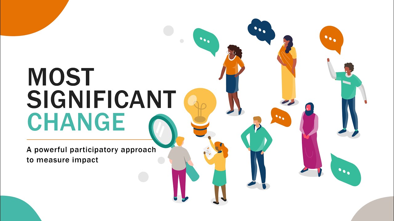 What is Most Significant Change (MSC)?