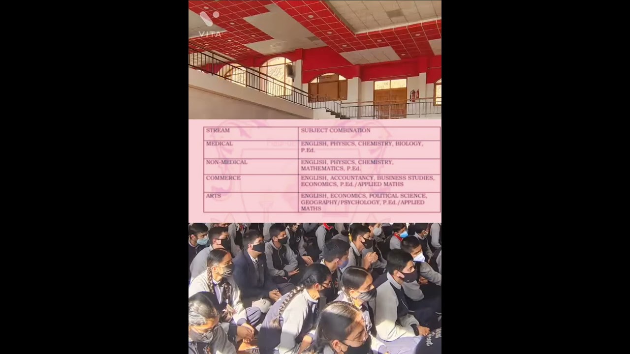 Registration Form for Class-XI (Session - 2022-23)