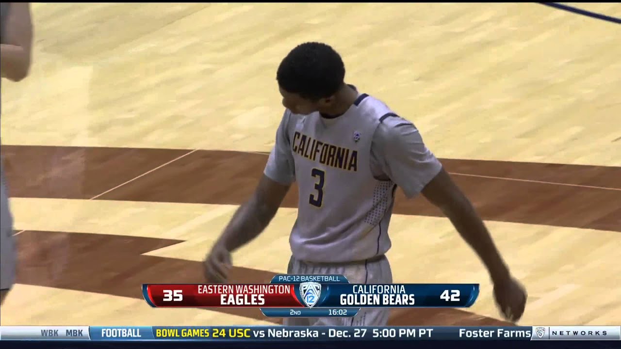 Eastern Washington Eagles vs California Golden Bears