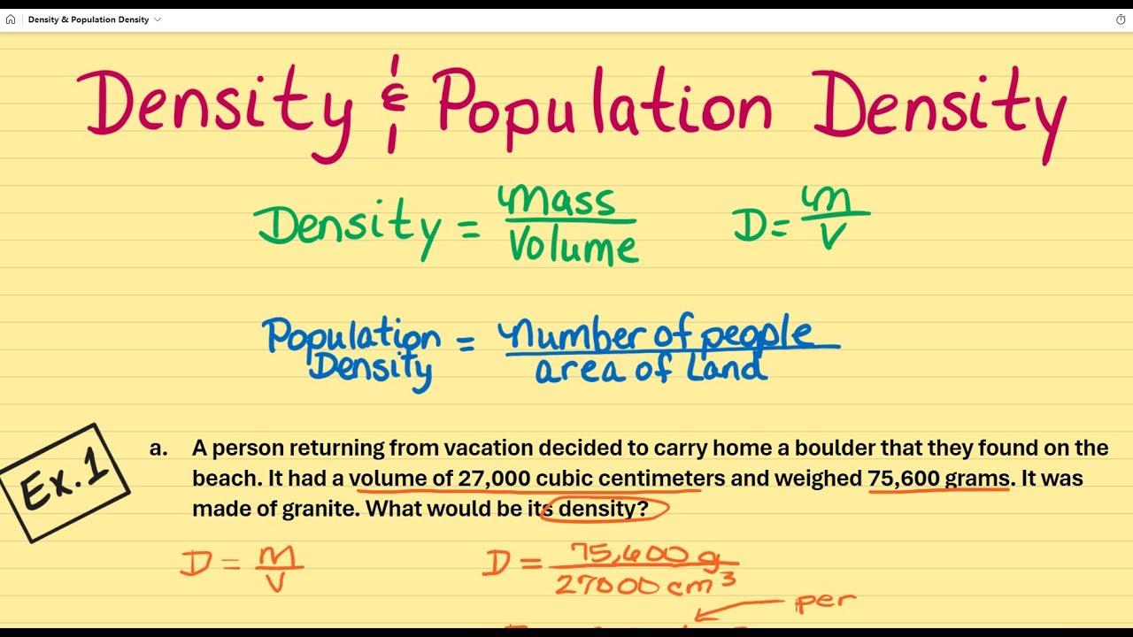 Density & Population Density