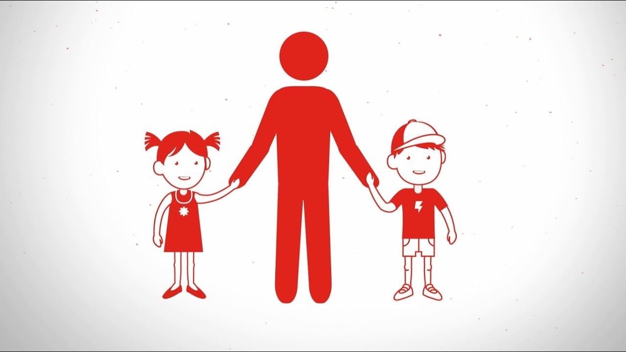 Choosing a guardian for your child.