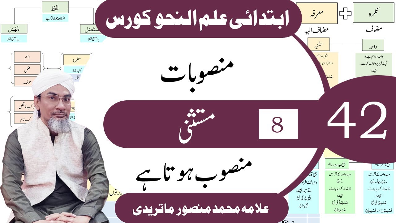 Mustasna | Mansoobat | #arabicgrammar #nahw #allama_mansoor
