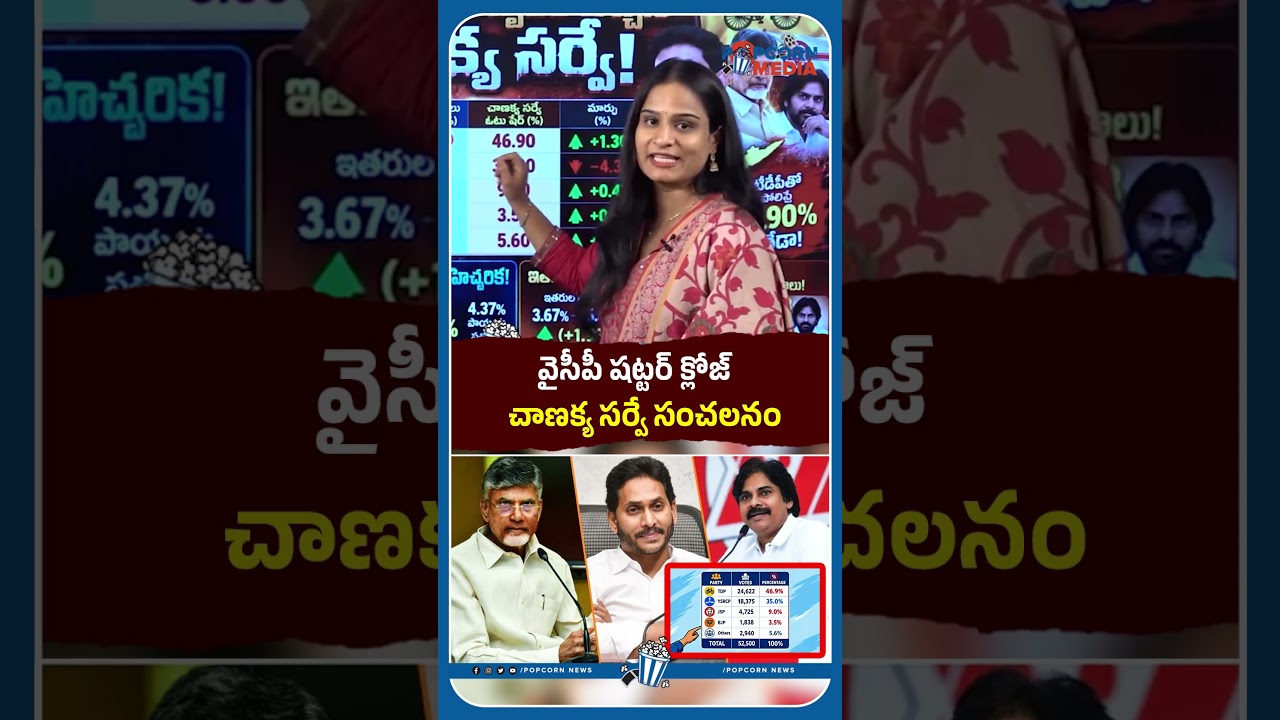 వైసీపీ షట్టర్ క్లోజ్ 😱 చాణక్య సర్వే సంచలనం #ysjagan #ysrcp #Chanakyastrategiessurvey #appolitics