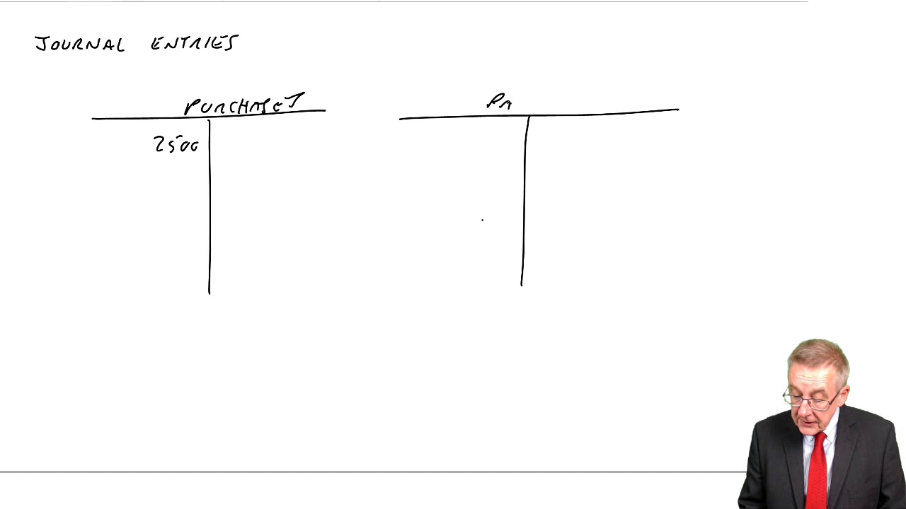 Journal Entries - ACCA Financial Accounting (FA) lectures
