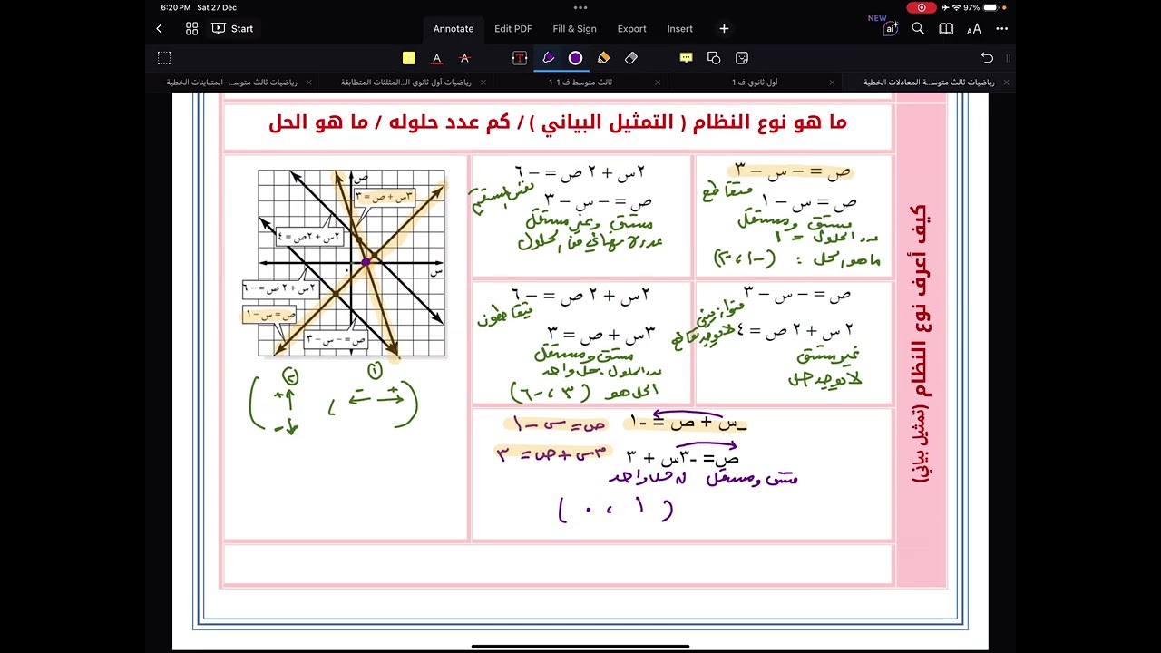 مراجعة الفصل الخامس أنظمة المعادلات الخطية رياضيات ثالث متوسط الجزء الأول