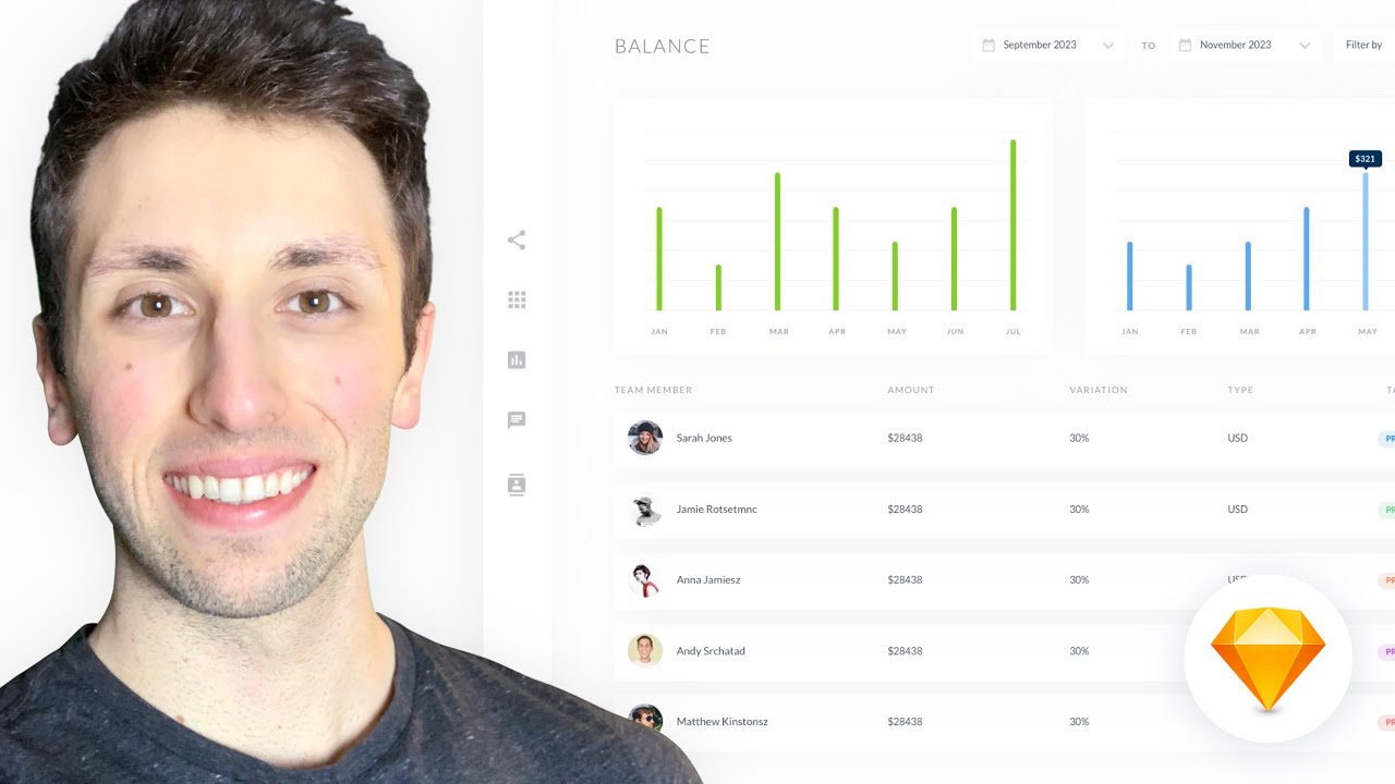 Dashboard Web App UI Design: Sketch Tutorial for Beginners 👉1