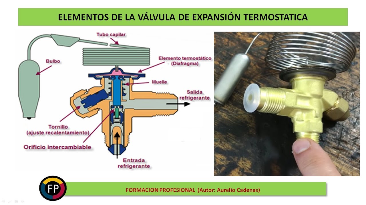 Clase 43: Como funciona la Valvula Expansion Termostatica