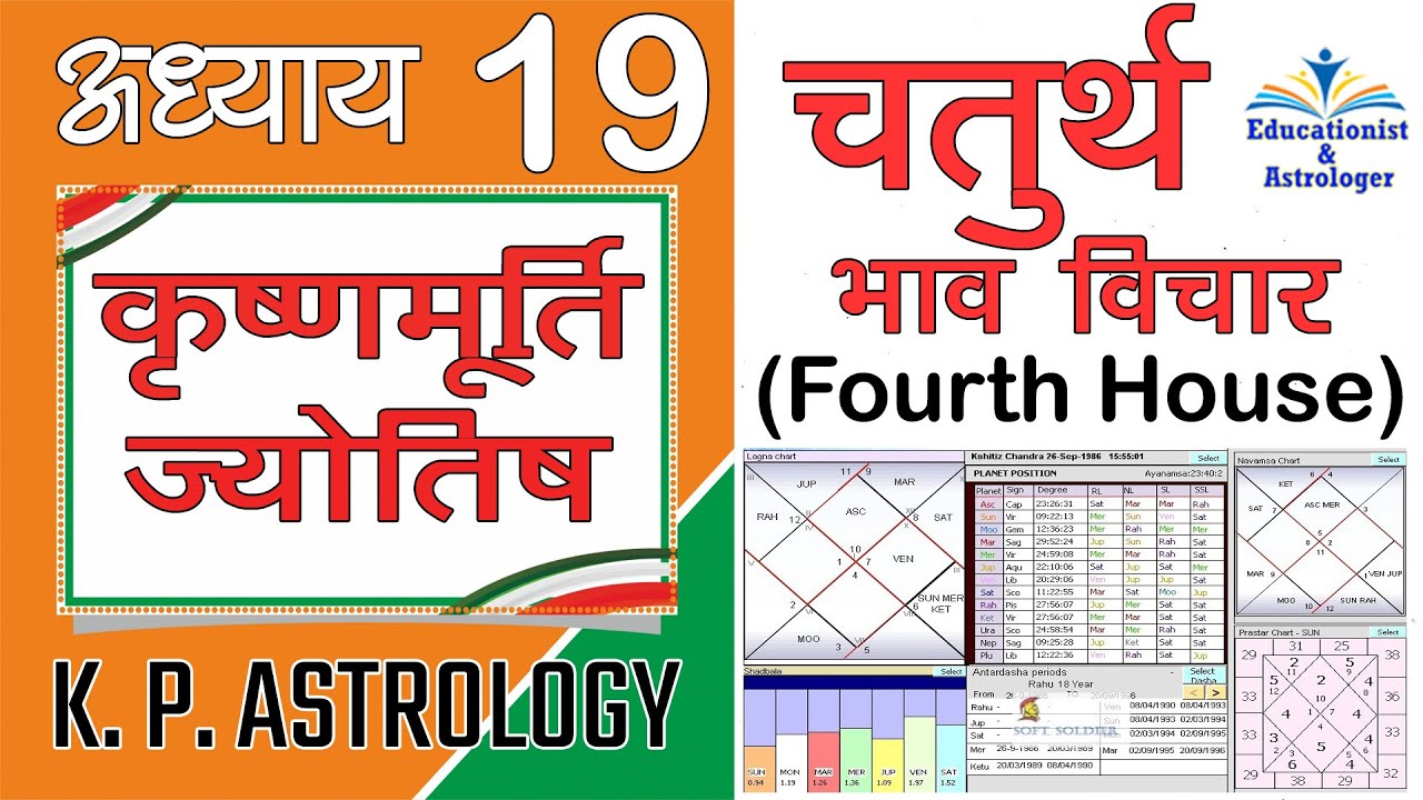 चतुर्थ भाव (Fourth Cusp) विचार, K P Astrology, Lecture 19