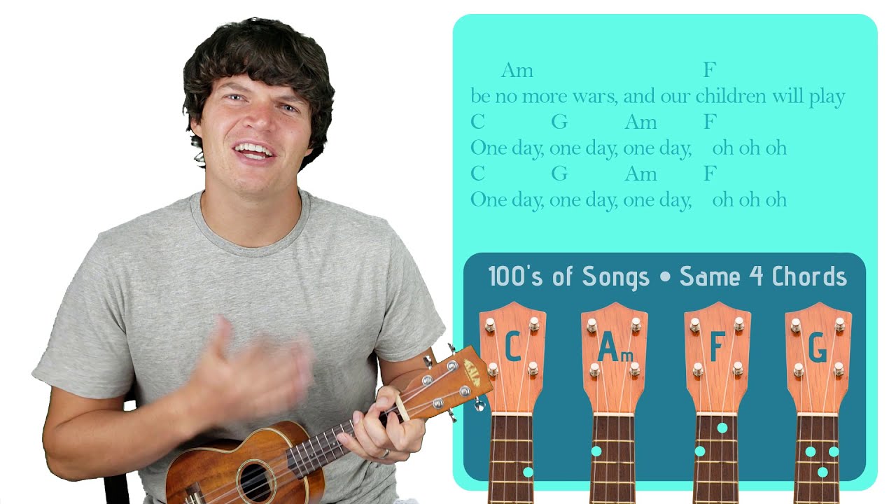 One Day - Matisyahu | Easy Ukulele Tutorial & Cover (91)
