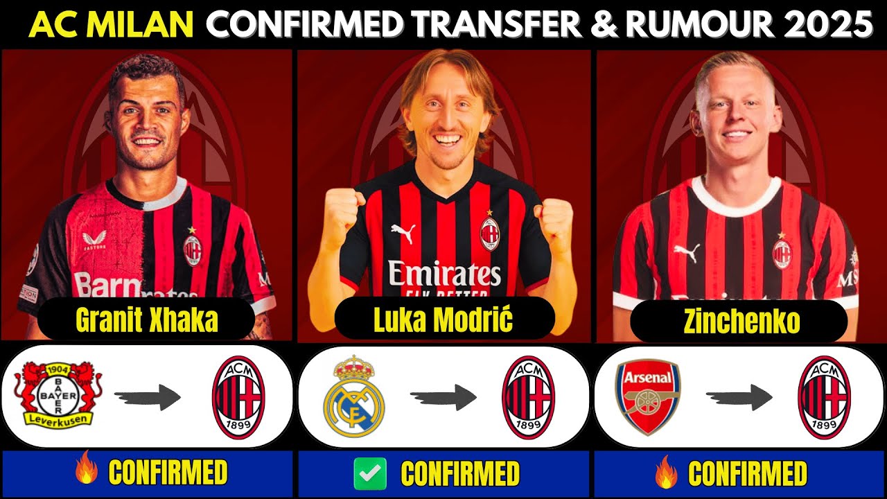 🚨 AC Milan Transfer News Confirmed Today ✅ Luka Modrić to AC Mialn, Granit Xhaka, Zinchenko...