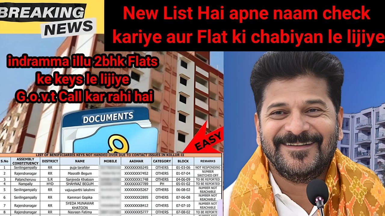 Indramma illu 2Bhk flats ke keys lene ready Rahiye|Indramma illu New List Of keys pending|#2bhkflats