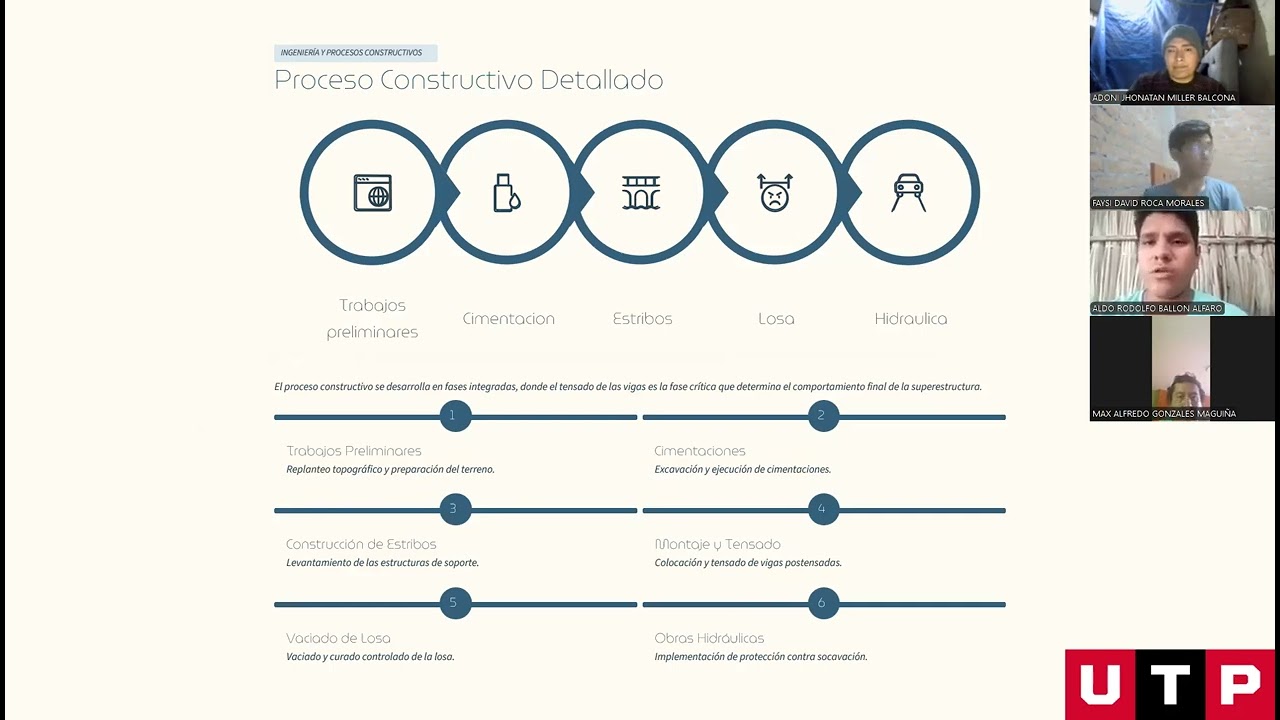 VideoProyFin G2 mp4