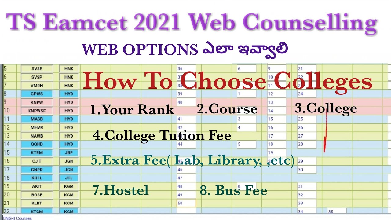Ts Eamcet 2021 - How to choose Colleges for web counselling | Rank |Course| Fee| Hostel| Bus| Place