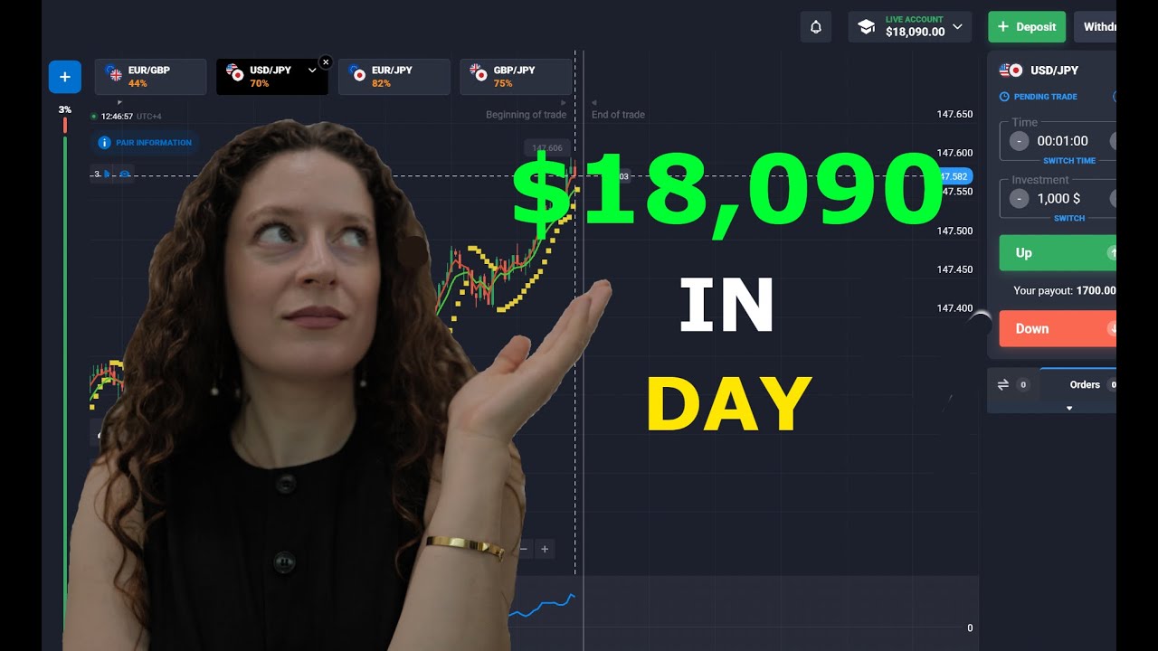 Как я заработала 18,090 долларов за день, торгуя на Quotex | Quotex