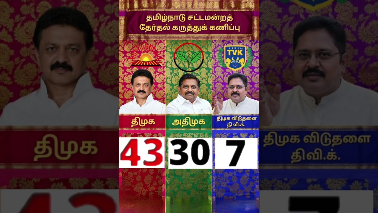 Big Fight in Tamil Nadu: DMK vs AIADMK vs New Challengers