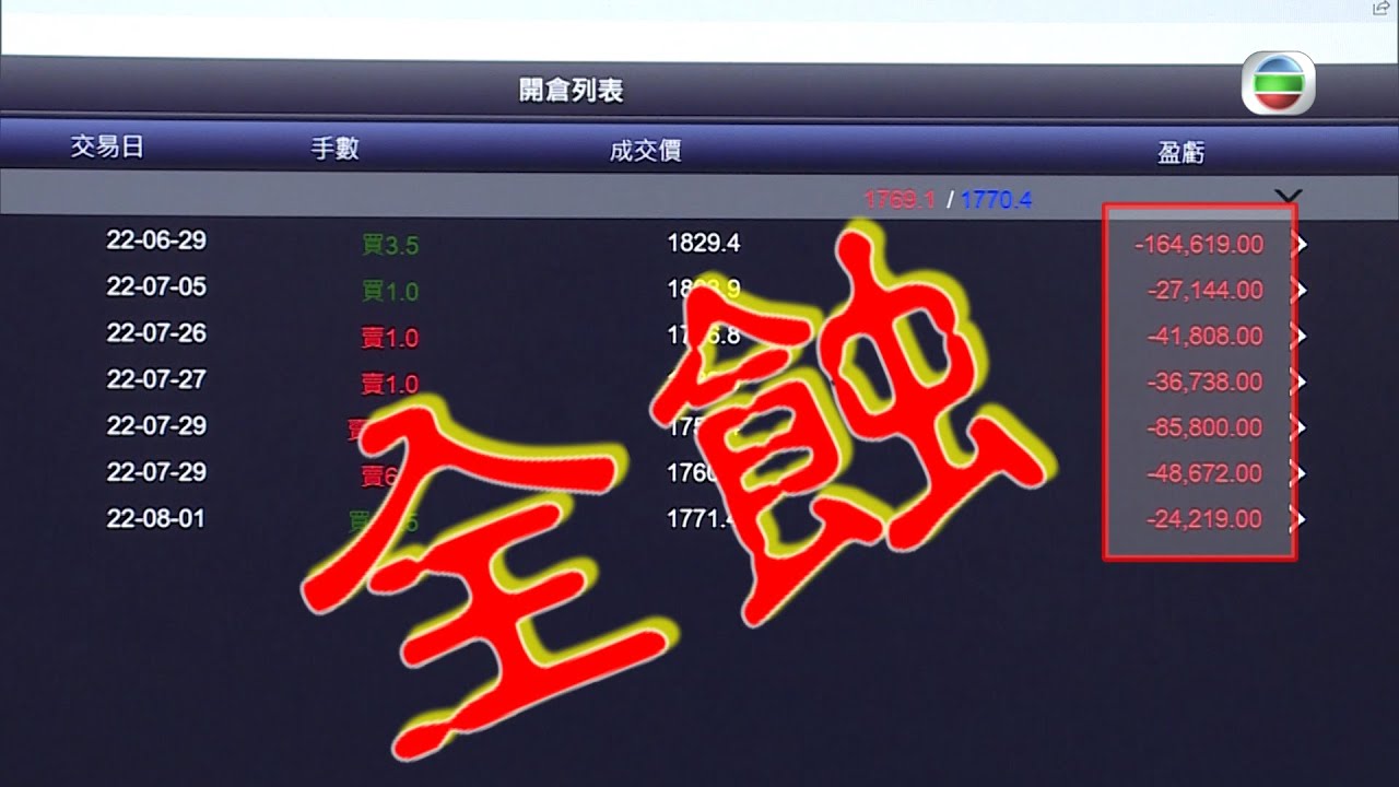 東張西望｜吸血倫敦金吸盡婆婆百萬金 揪出懷疑騙徒大對質｜倫敦金｜投資｜借錢｜騙局｜金融｜經紀｜財經｜民生｜時事