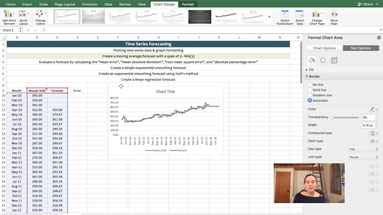 Time Series Forecasting #2 | Moving Averages MA(3)