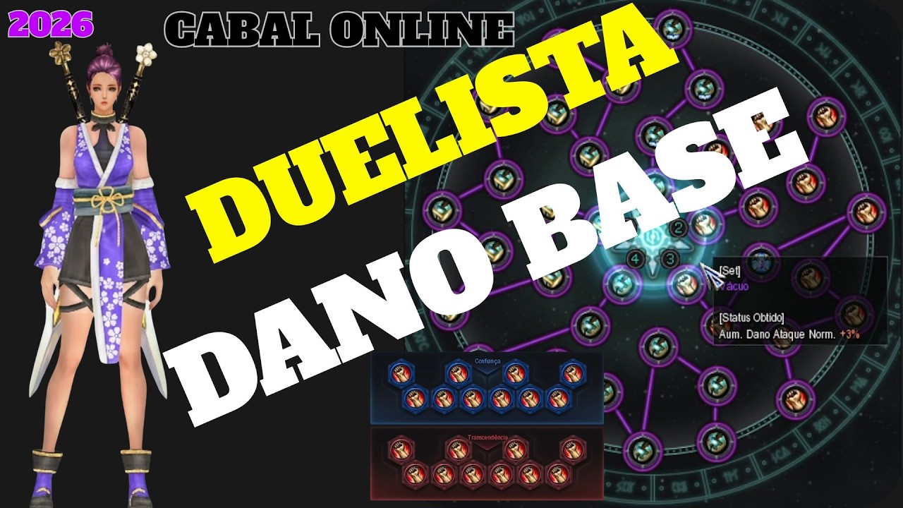 [CABAL ONLINE] - MINHA OPINIÃO SOBRE [ DUELISTA BASE ] - É BOM ?