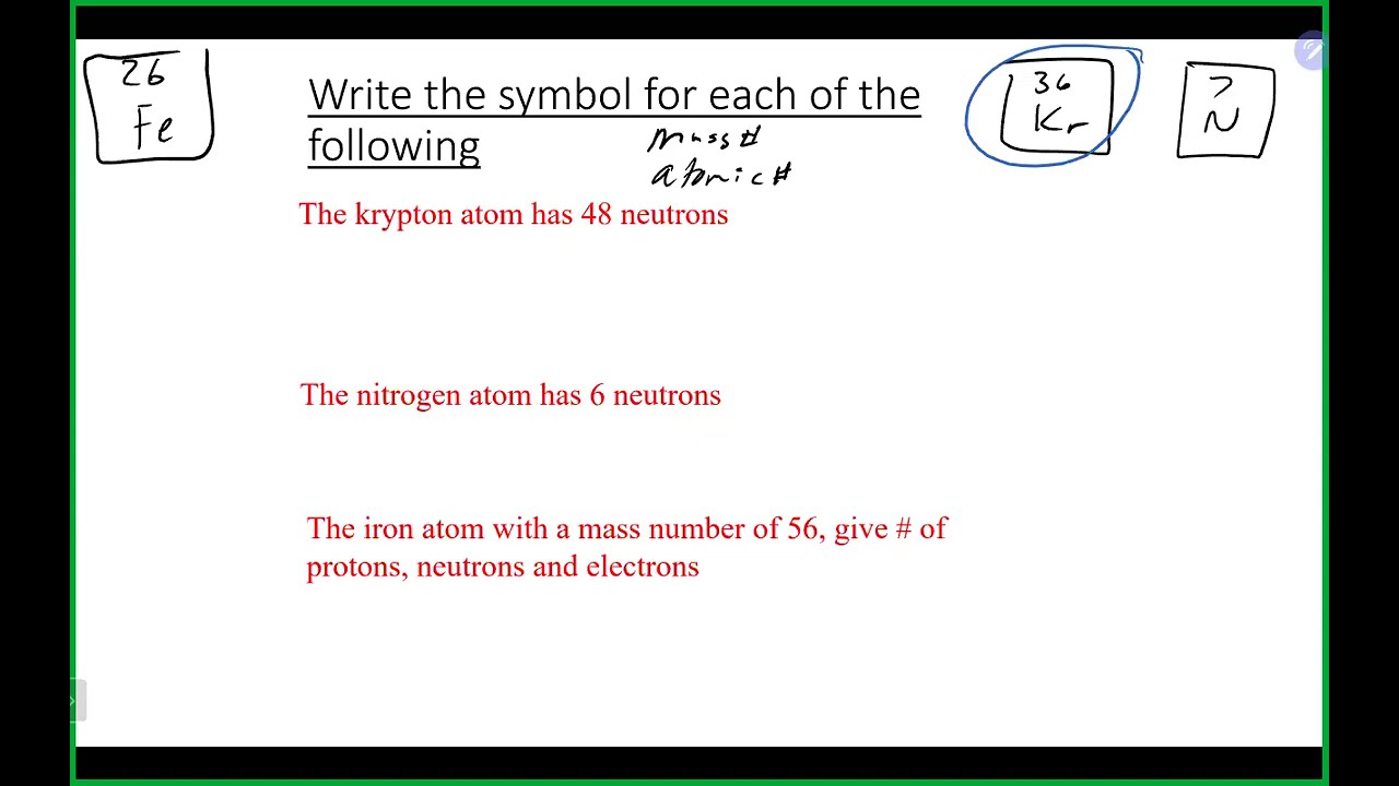 Chem 110 Lecture 2/18/26 (Ch 4)
