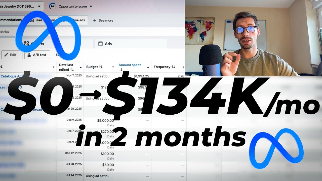 Case Study: $0/m to $134k/m in 2 Months With Facebook Ads