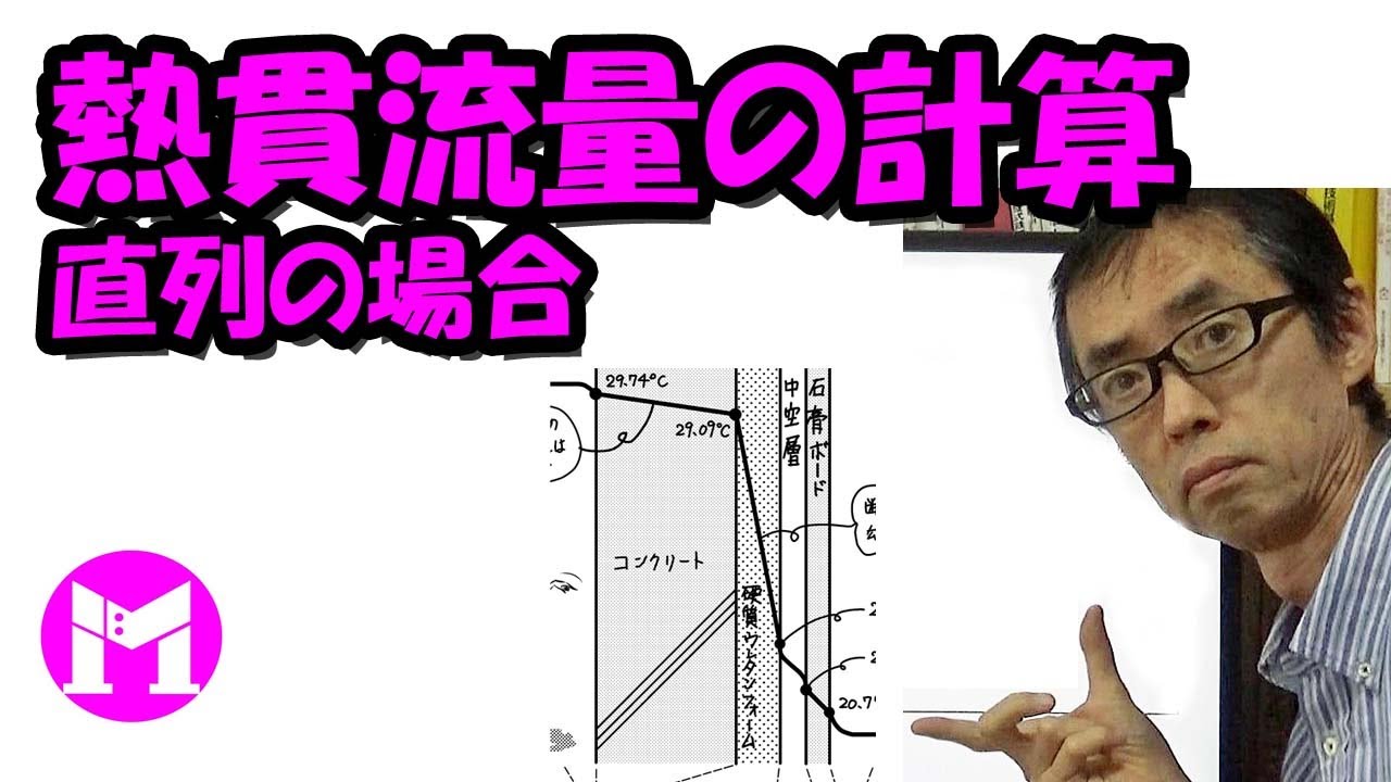 熱貫流量の計算　直列の場合