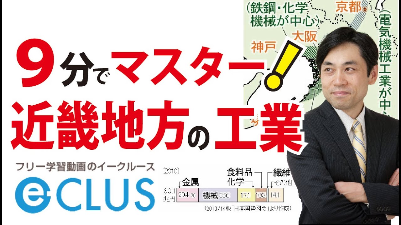 近畿地方２　工業　中学社会地理　日本の諸地域
