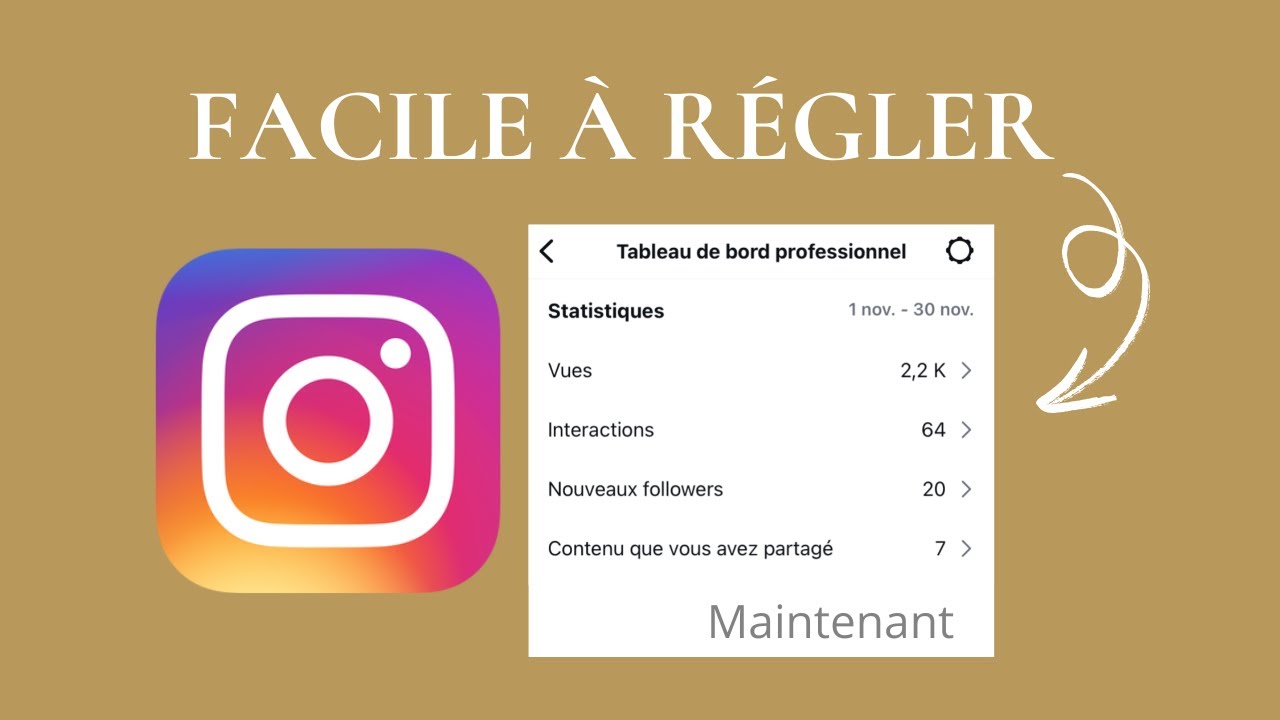 🧵Pourquoi ton contenu Instagram ne convertit pas (et comment y remédier) ?