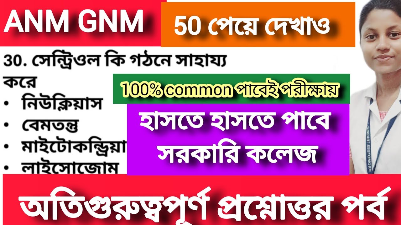 ANM GNM Question Set #anmgnm