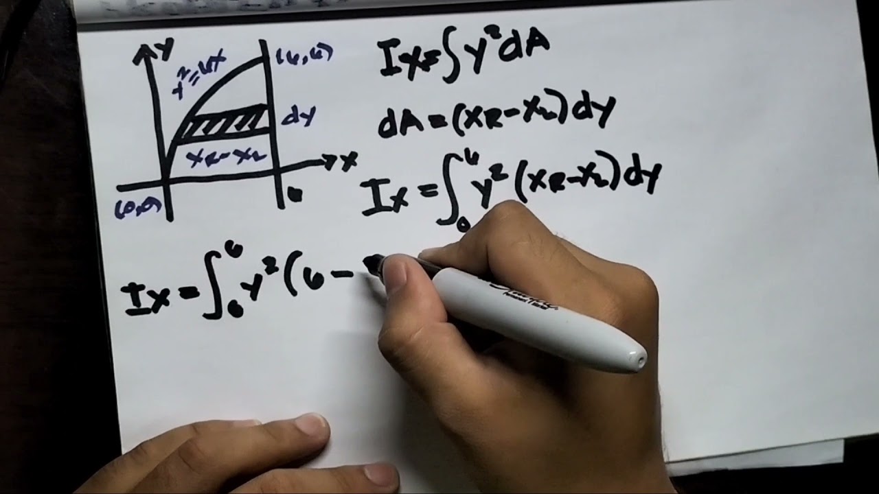 AREA MOMENT OF INERTIA BY INTEGRATION |MarkPaulOre