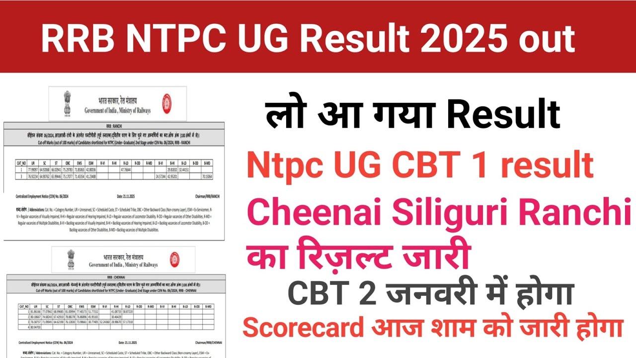 Rrb ntpc result | rrb ntpc CBT 1 result 2025 | ntpc ug result 2025 | ntpc result 2025