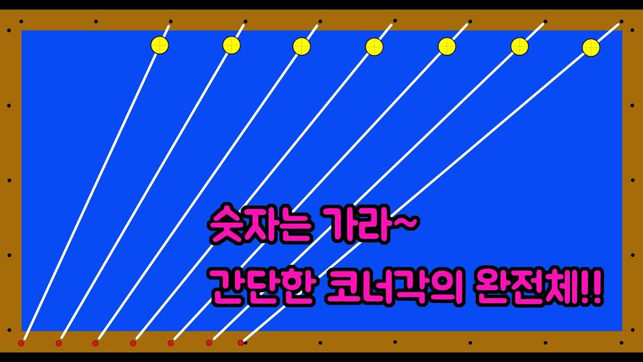 장쿠션에서 출발하는 간단하고 유용한 코너각(구독자 요청) -아빌219