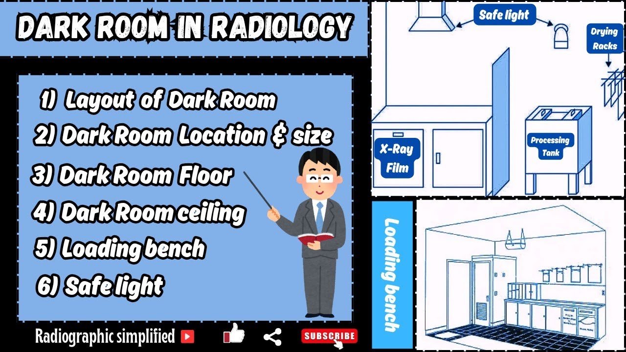 Dark Room in radiography l feature l construction l Radiography Simplified l