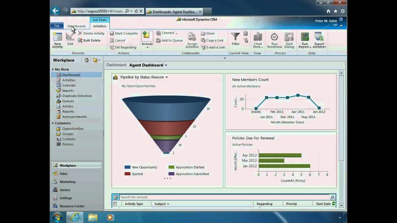Health Plan Sales Template for Microsoft Dynamics CRM